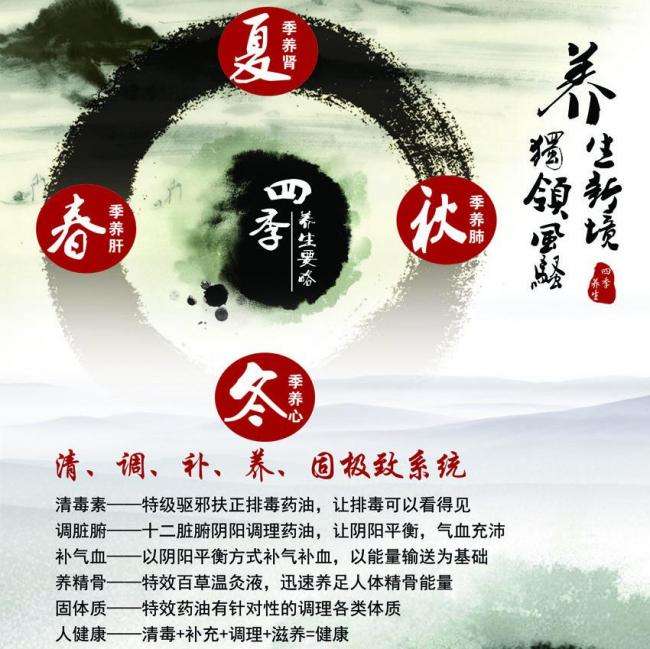 怎么买威尔士